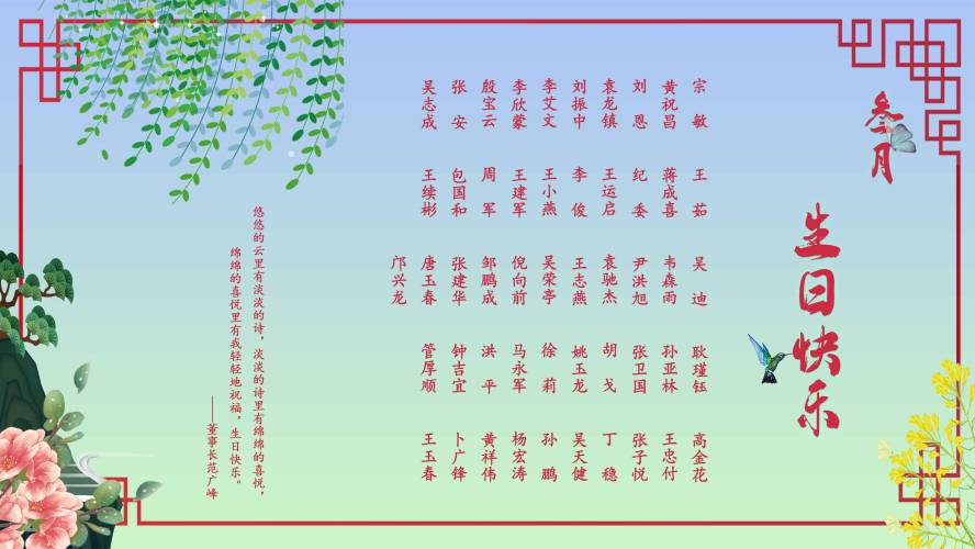 【生日祝福】恭祝3月生日的員工生日快樂(lè)！