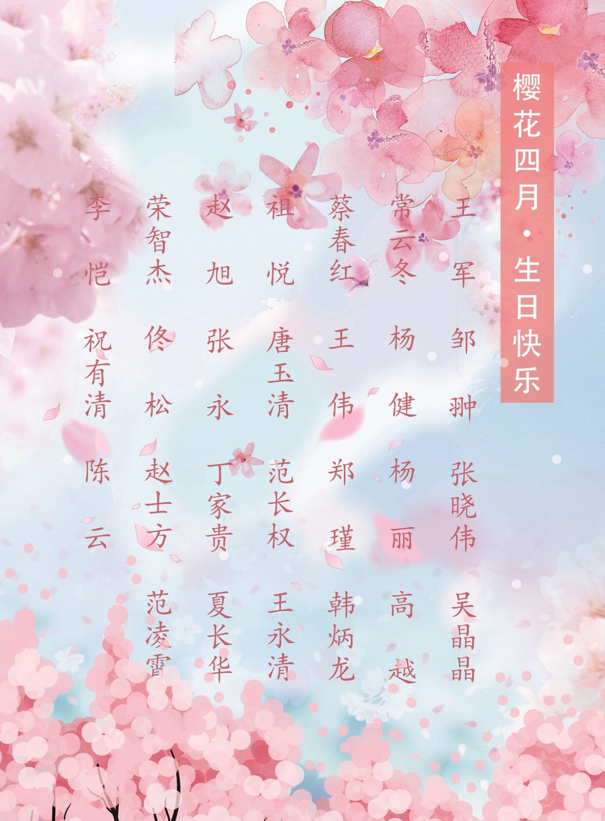 【生日祝福】恭祝04月生日的員工生日快樂！