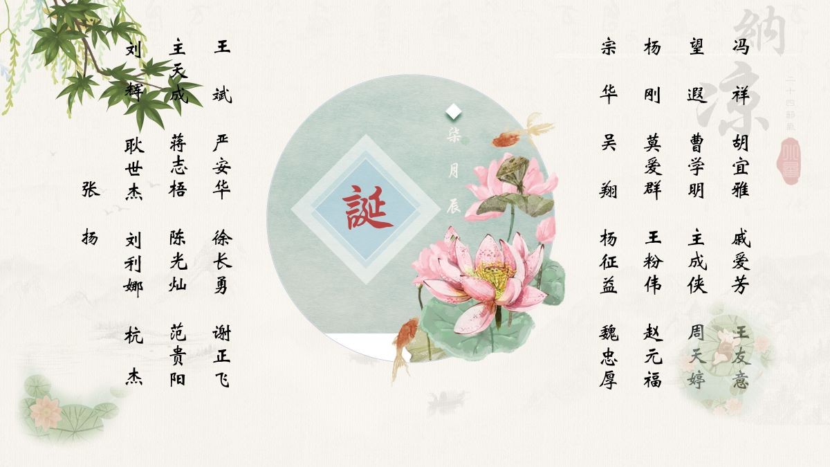 【生日祝福】恭祝07月生日的員工生日快樂！