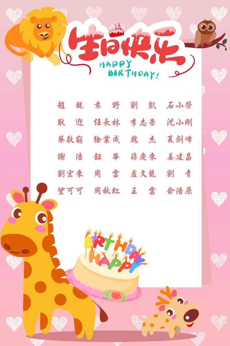 【生日祝?！抗ё?8月生日的員工生日快樂！